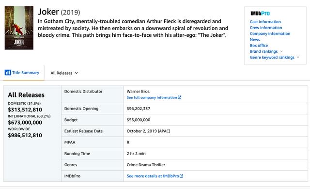 复仇者联盟3票房，复联三电影最终票房