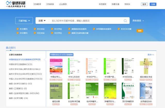 科技核心论文期刊排名，<统计源核心>期刊目录分享