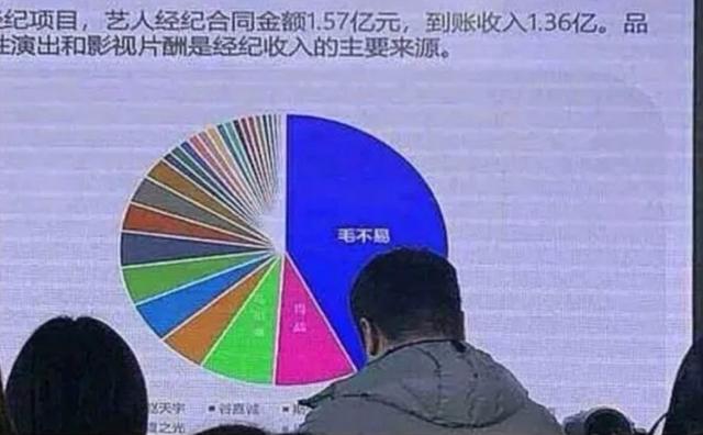 毛不易个人资料简介，毛不易个人资料和家庭背景