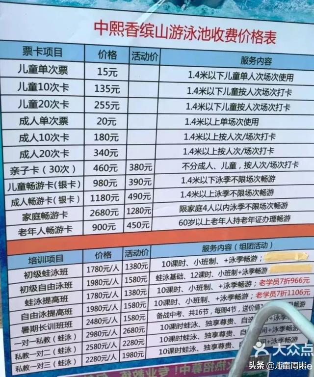 深圳游泳培训成人班，罗湖游泳培训