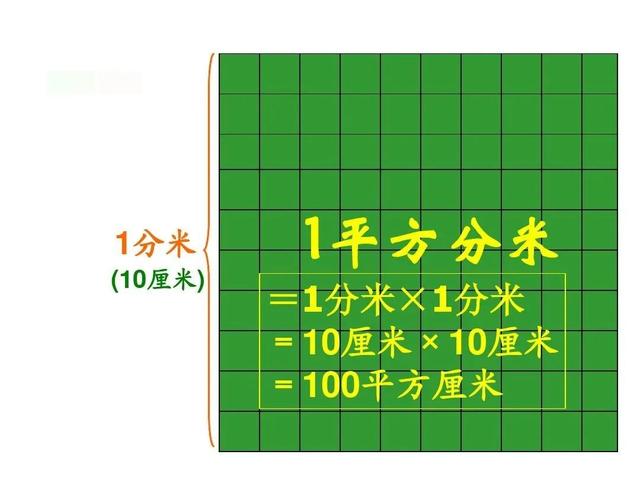  二年级数学小故事，二年级数学趣味小故事三分钟演讲（二年级小朋友讲数学故事）