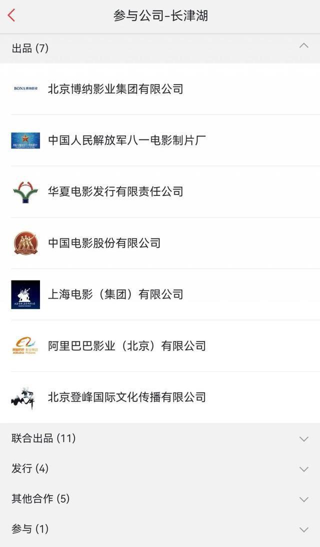 吴京160亿票房，《长津湖》票房夺冠“含京量”成密码