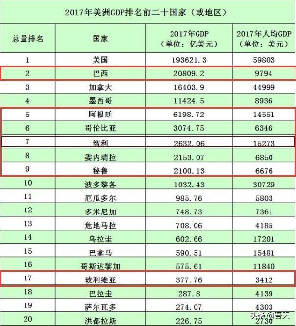 世界地图中的智利位置，智利的版图为何这么狭长