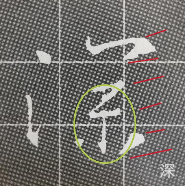 虽字圣教序写法，集王圣教序字形结构例举