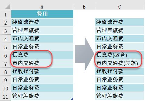 word通配符，word怎么打出通配符（Word查找替换通配符不会用怎么行）