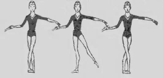 芭蕾舞基本动作大解析，芭蕾舞标准动作大全