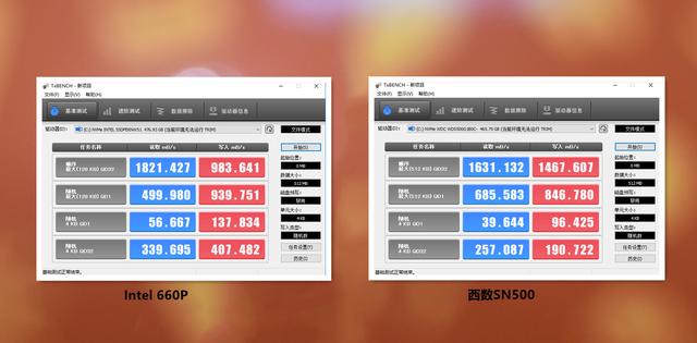 nvme固态硬盘和ssd固态硬盘哪个好，SSD那么贵