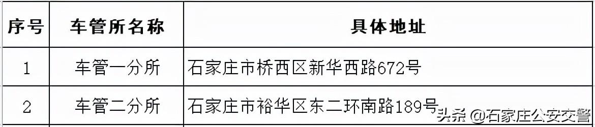 11月3日限行，同一辆车车牌号码能更换吗