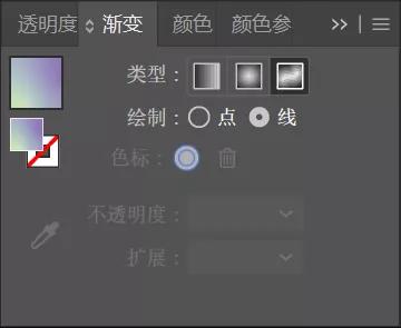 干货教程矛盾空间，空间感设计大全