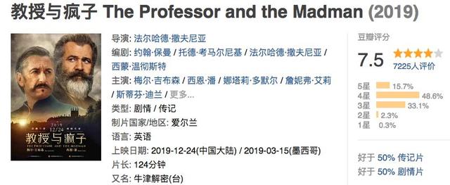 获得过三次奥斯卡最佳男配角的人，穆勒恭喜奥斯卡最佳男配角得奖者