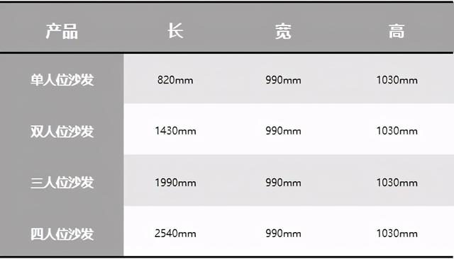 芝华仕头等舱沙发10大优点，芝华仕头等舱沙发测评