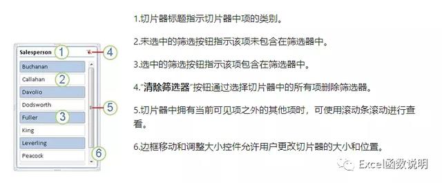 excel表格切片器的运用，Excel中切片器的应用
