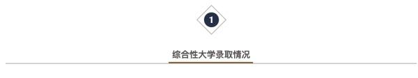 托福满分多少分，托福考试总分是多少（2023年全年托福考位、考试时间安排）