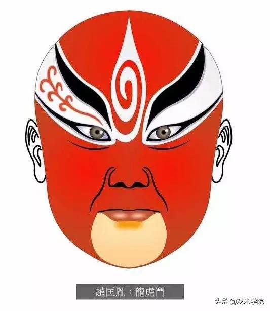 京剧脸谱特点介绍，京剧脸谱知多少