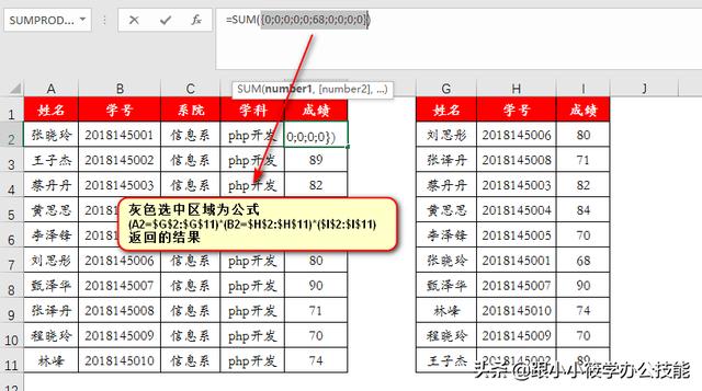 多条件查找函数，excel怎么设置有条件查找（Excel中的Vlookup函数）