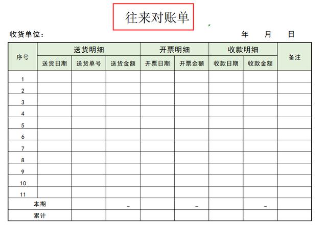 正规对账单格式怎么做，欠款的“对账单”你会写吗