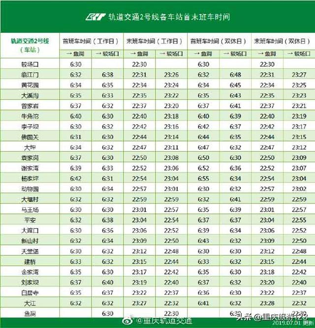 重庆最好看的轻轨线路，重庆轨道27号线将于2027年建成