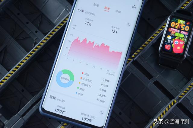 荣耀es 尺寸，拥有它就等于拥有健康生活