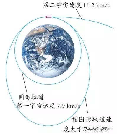 世界著名三大定律，惊人的三大强者定律：螃蟹定律