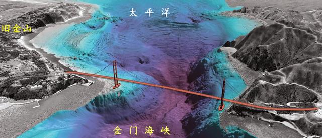 旧金山金门大桥，你说美国的金门大桥是对的吗（美国金门大桥横跨金门海峡旧金山市的象征）