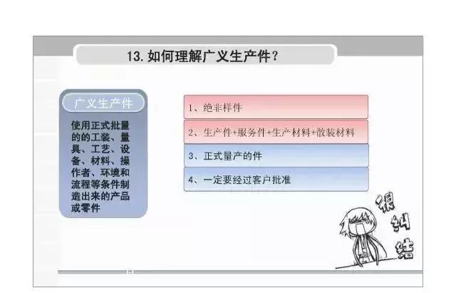 apqp，apqp详细教程