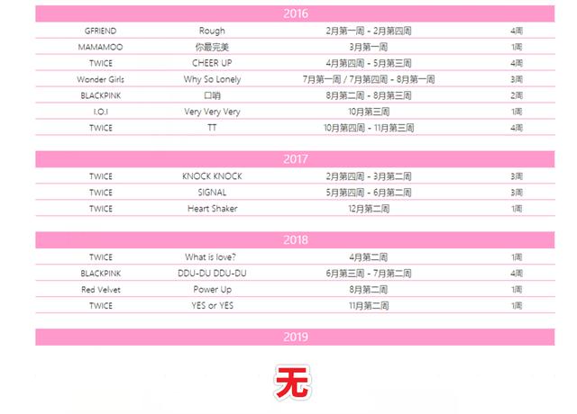 金希澈momo分手，金希澈跟momo分手了吗（金希澈MOMO恋情证实）