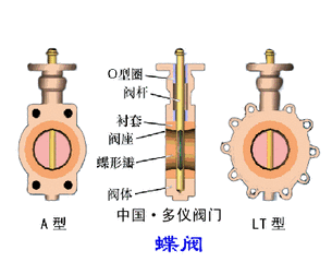水电站发电原理，水电站发电原理全过程（科普丨水电厂到底是怎么发电的）