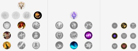 lol英雄被削弱排行，LOL新版本要禁哪些英雄