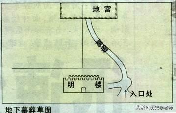 朱元璋明孝陵保护情况，明孝陵未被盗掘之谜