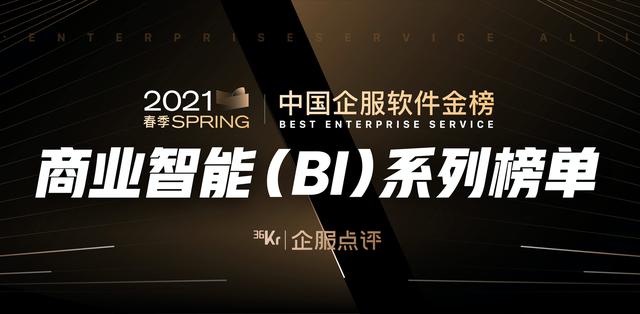 制作海报的软件，海报设计的软件推荐（5个打工人必须要知道的海报设计工具）