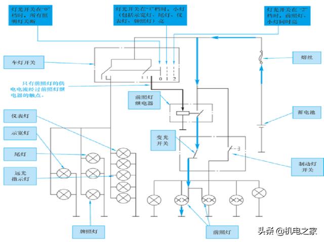 怎样看汽车电路图，怎样读懂汽车电路图（新手篇—轻松看懂汽车电路图）