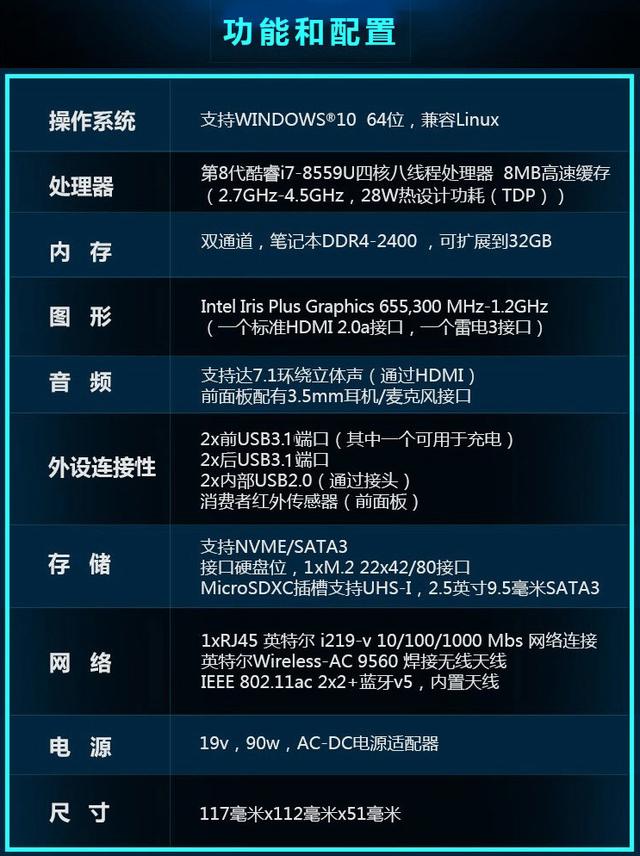 英特尔nuc笔记本有多少款，酷睿i7-12700H搭配锐炫A730M