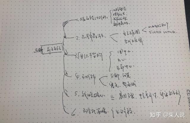 ppt如何制作，利用ppt如何制作（一条视频给你讲清楚PPT应该怎么做#职场干货）