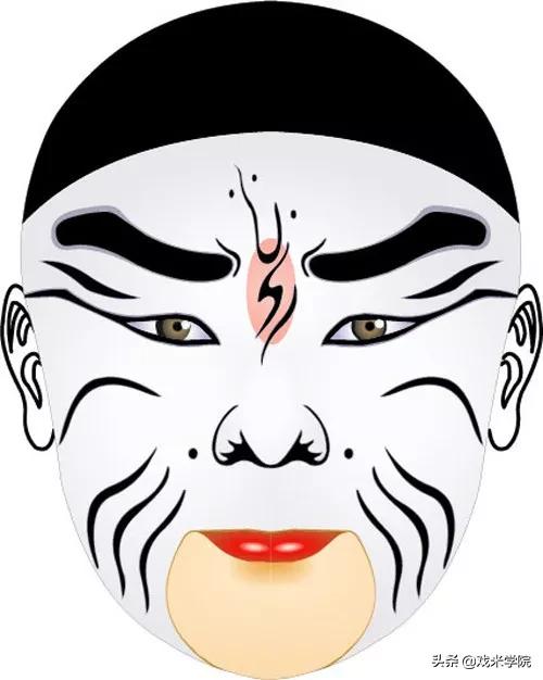 京剧脸谱特点介绍，京剧脸谱知多少