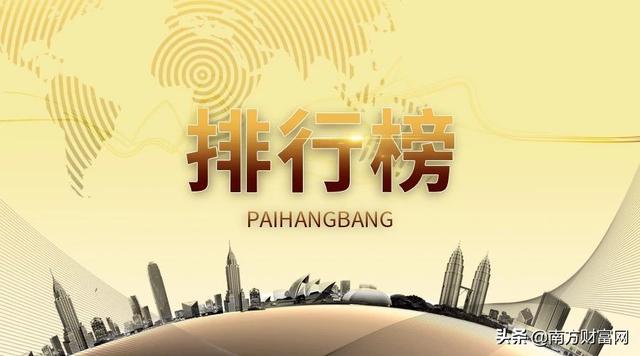 南京最好吃炸鸡，江苏人有多爱吃炸鸡