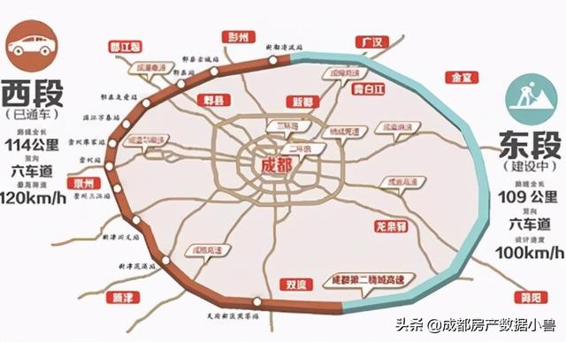 关于成都五环路的详细路线，串联八个区的成都五环路在路上了