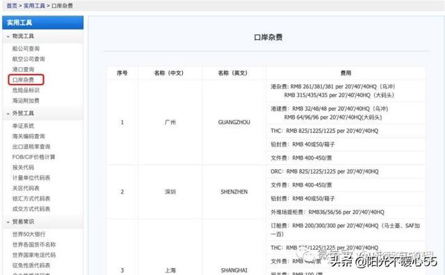 外贸常用软件网址，外贸人必备的app