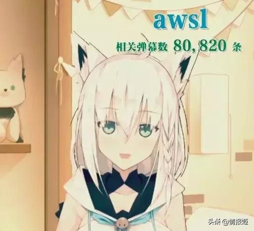 摸不着头脑表情包，阿伟死了的表情包（B站一年刷了8万条的沙雕梗）