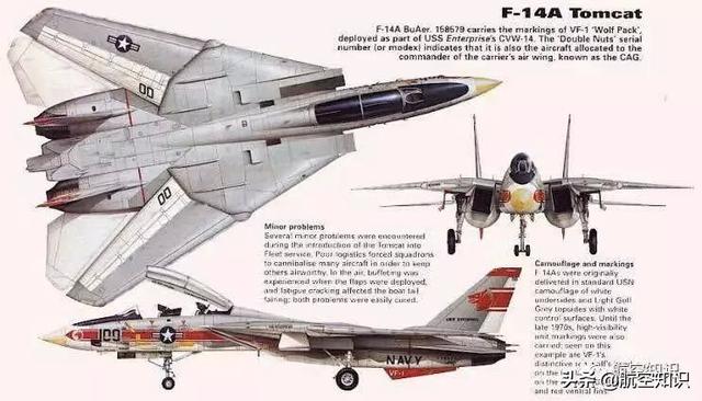 f-14a雄猫式重型舰载战斗机，图解F-14B雄猫重型战斗机