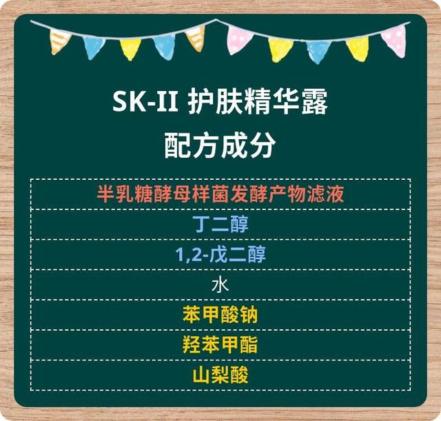 sk-ii神仙水怎么用效果最好，清爽补水提亮肤色的爽肤水推荐