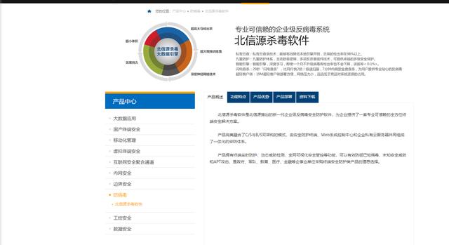 第三方安全软件哪个好，整理出国内你所熟悉17款安全软件及主要产品功能概述