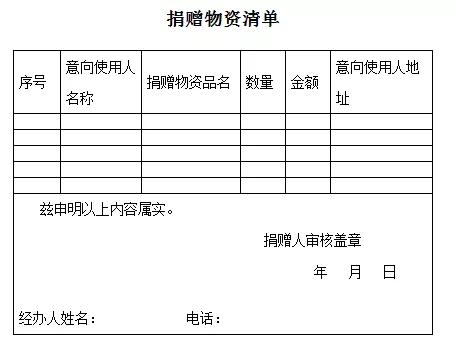 跨国捐赠流程，省慈善总会发布海外捐赠流程和清关协办公司名单