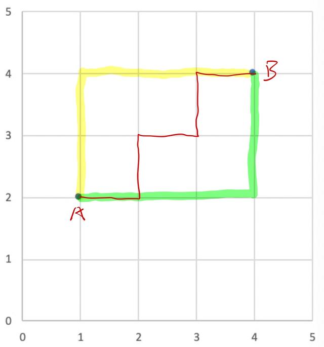 网格中面积特殊求法，网格图计算两点距离常用方法