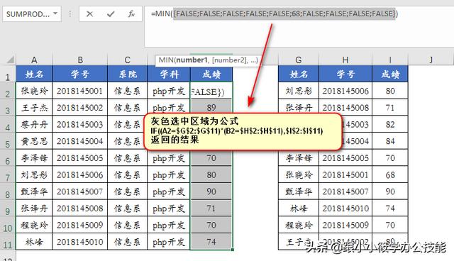 多条件查找函数，excel怎么设置有条件查找（Excel中的Vlookup函数）