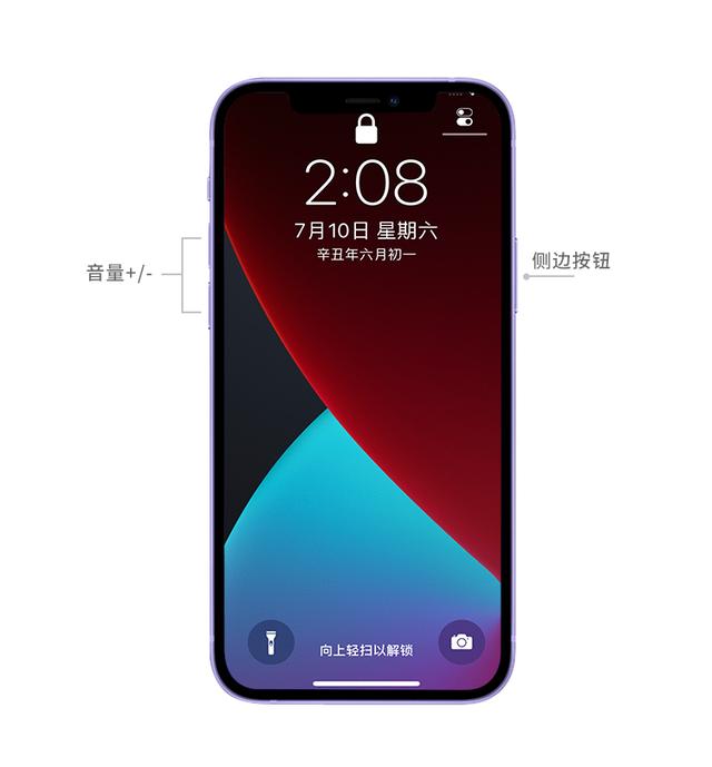 iphone各个按键的作用，iPhone