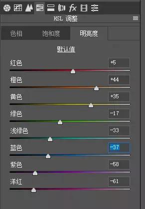 黑金色调制方法，手把手教你黑金调色