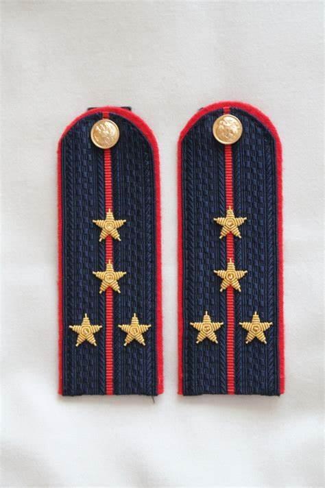 俄罗斯授衔的部门，这些官职名称应该记清