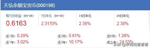 余额宝7日年化收益率是什么意思，余额宝的7日年化收益率怎么理解