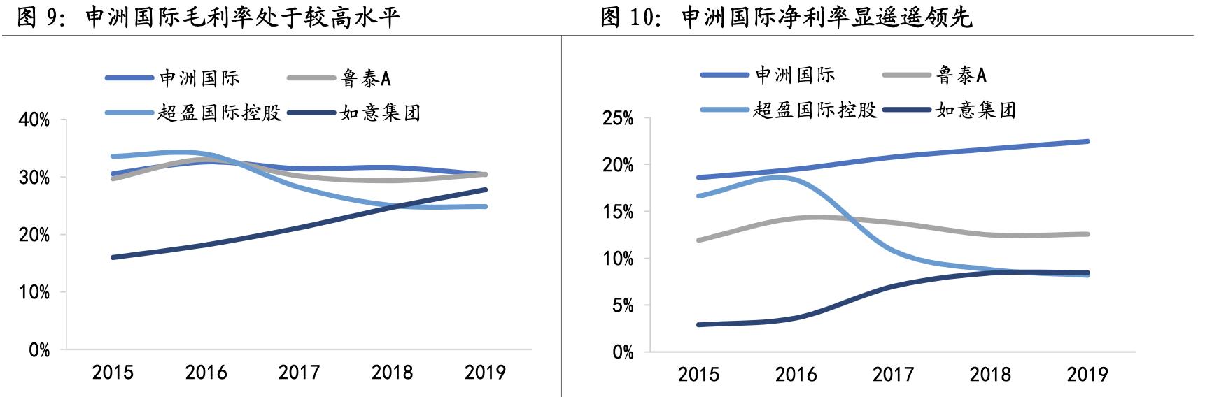 化妆品代工行业分析，2022年中国化妆品代工市场规模、企业注册数量及行业竞争格局分析