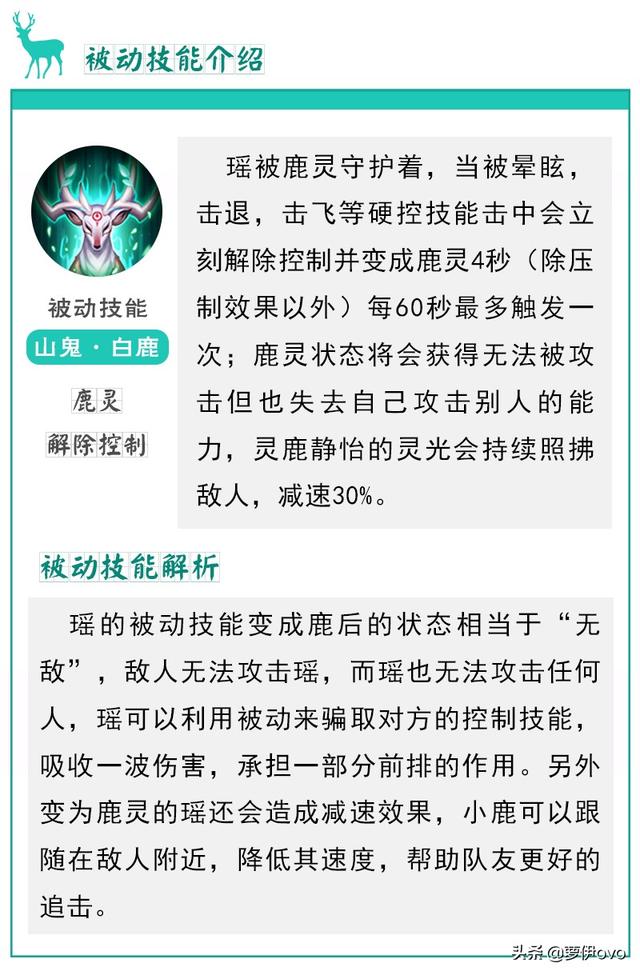 云中君王者荣耀，王者荣耀云中君出装打法以及思路（云中君重做计划曝光）